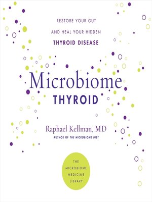 cover image of Microbiome Thyroid